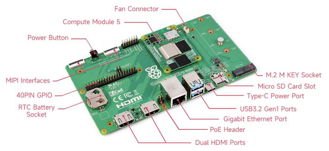 Raspberry-Pi-CM5-IO-board